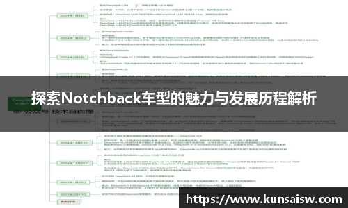 探索Notchback车型的魅力与发展历程解析