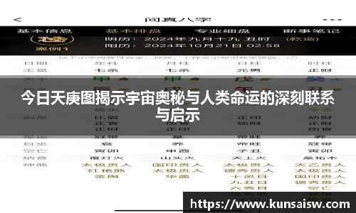 今日天庚图揭示宇宙奥秘与人类命运的深刻联系与启示
