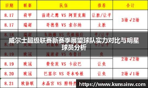 威尔士超级联赛新赛季展望球队实力对比与明星球员分析