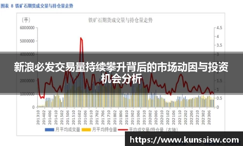 新浪必发交易量持续攀升背后的市场动因与投资机会分析