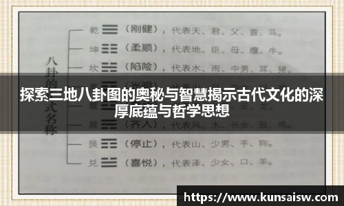 探索三地八卦图的奥秘与智慧揭示古代文化的深厚底蕴与哲学思想