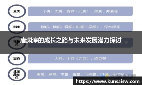 唐渊渟的成长之路与未来发展潜力探讨